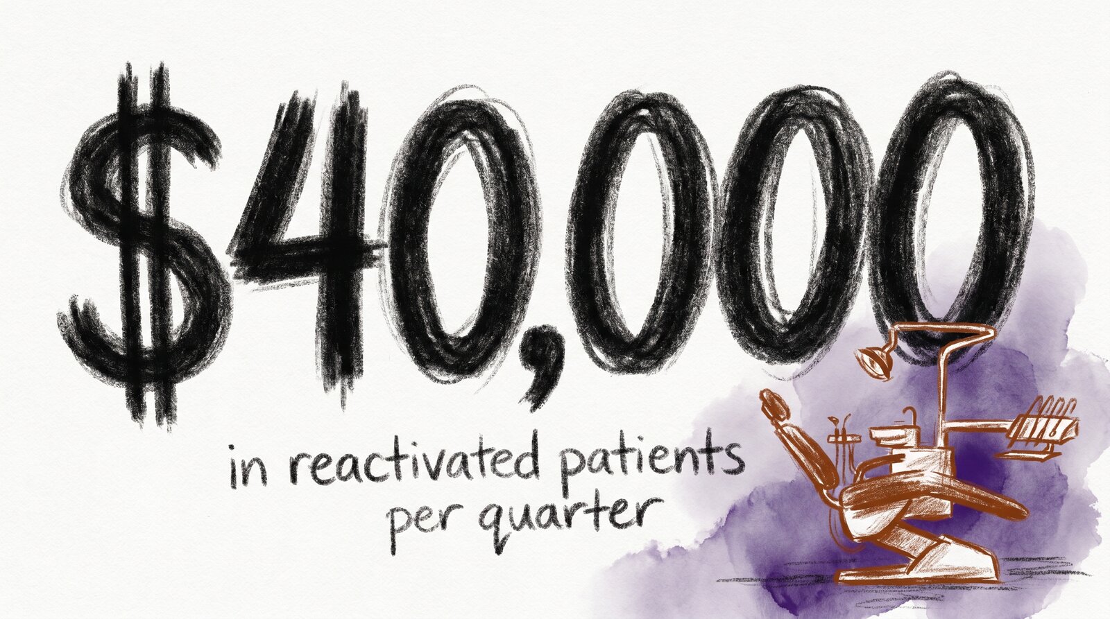 $40,000 in reactivated patients per quarter